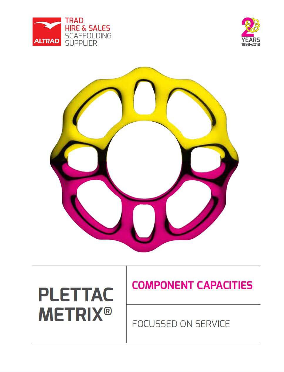 Plettac Metrix Component Capacities